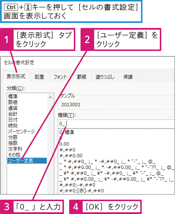 数値の末尾に1文字分の空白を挿入するには