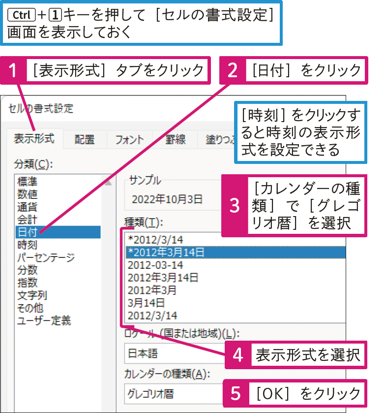 日付や時刻を漢字入りで表示するには