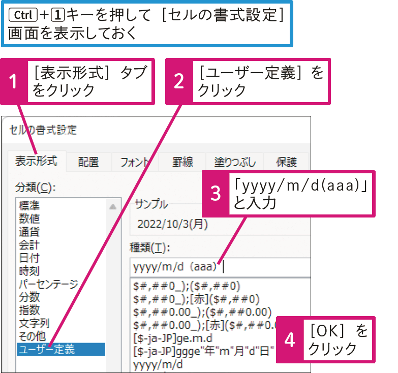 記事「【Excel Q&A】日付の後に曜日を表示したい」：画像2