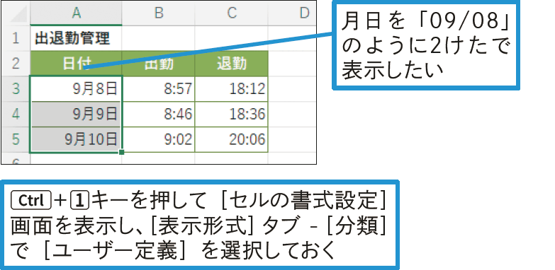 記事「【Excel Q&A】月日に0を入れて2けたで表示したい」：画像1