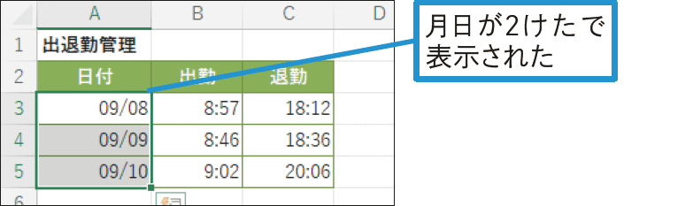 月日に0を入れて2けたで表示したい