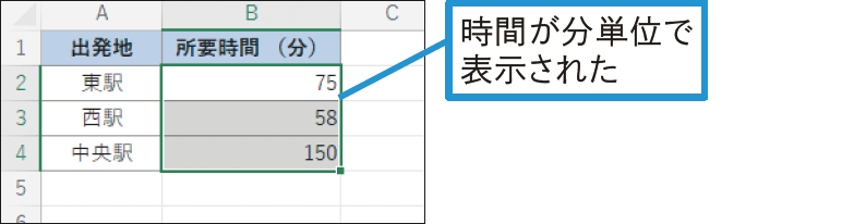 記事「【Excel Q&A】時間を「分」に換算するには」：画像3