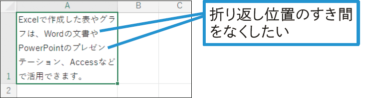 セルに入力した文章の行末をそろえたい