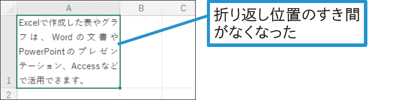 セルに入力した文章の行末をそろえたい