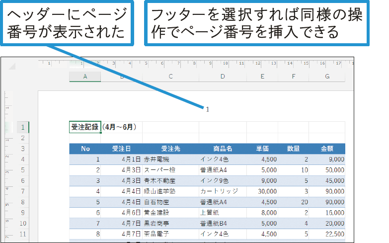 ページ番号や総ページ数を自動でふって印刷するには