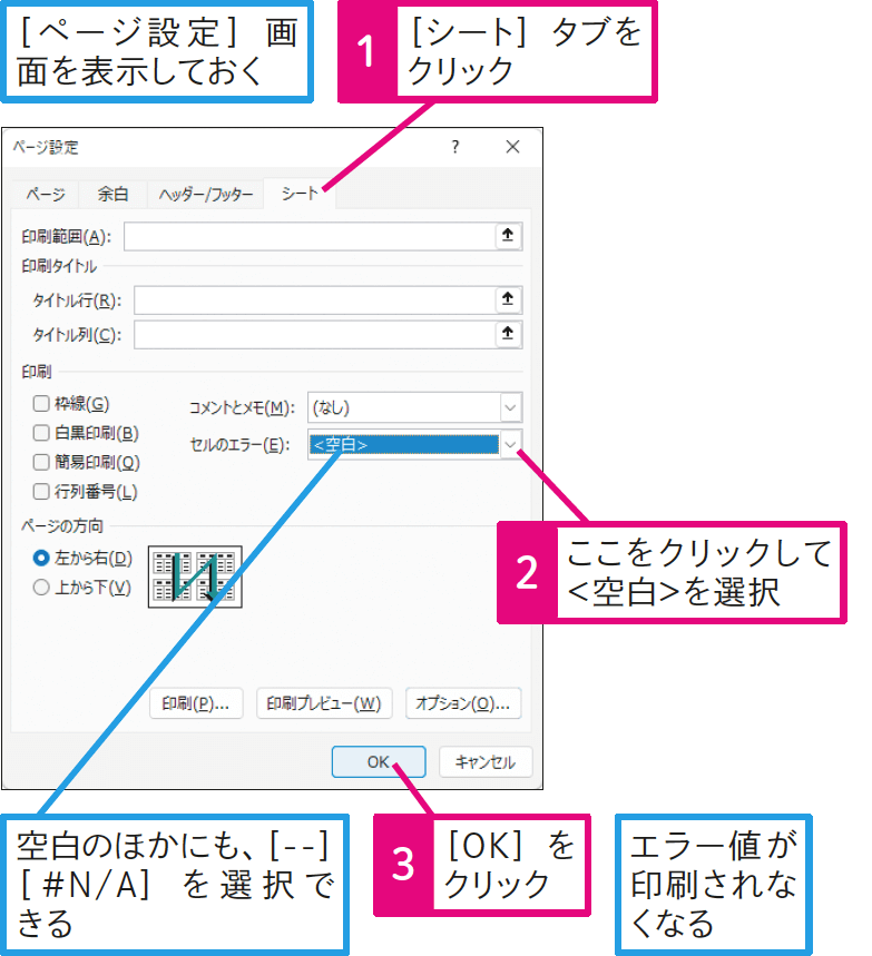 エラー表示が印刷されて格好悪い！