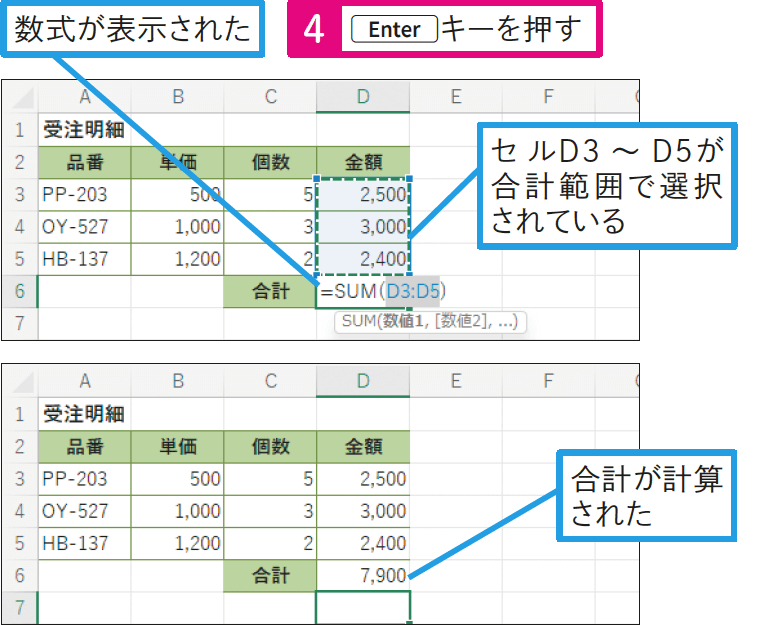 オートSUMはどこから実行するの？