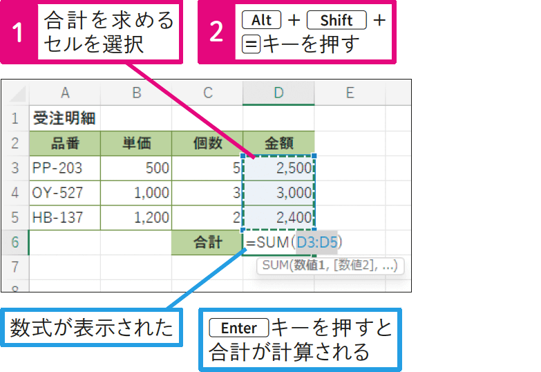 オートSUMを素早く実行したい