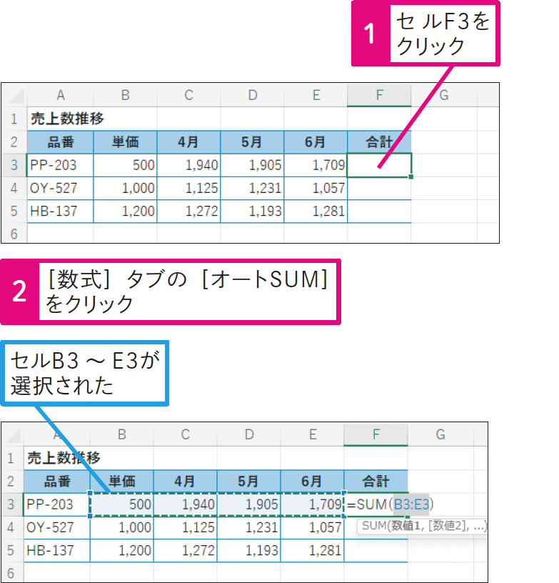 オートSUMで間違ったセル範囲が選択された！