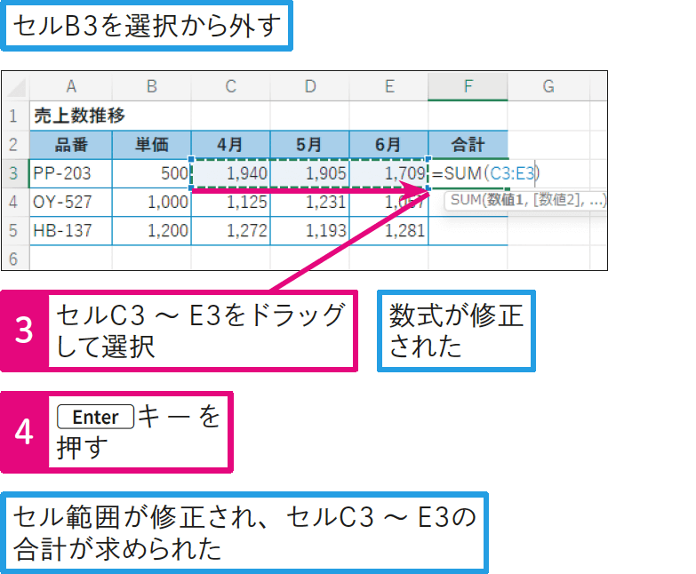 オートSUMで間違ったセル範囲が選択された！