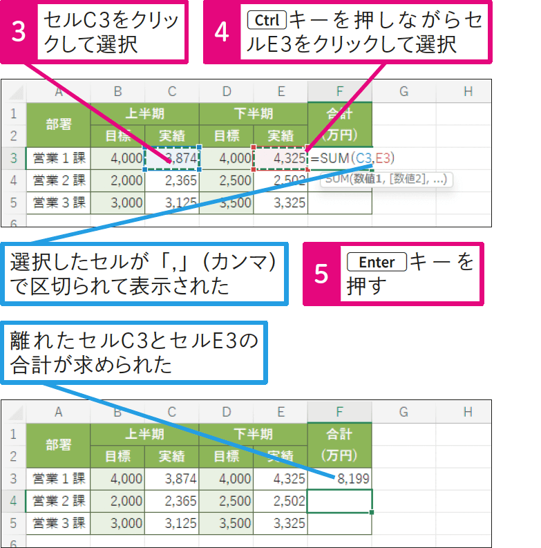 離れたセルの合計を求めるには