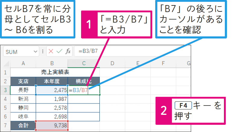 コピーしてもセルの参照先が変わらないようにしたい