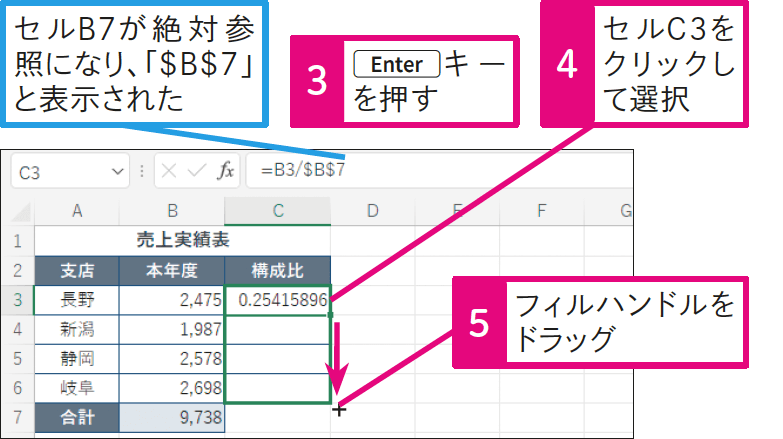 コピーしてもセルの参照先が変わらないようにしたい