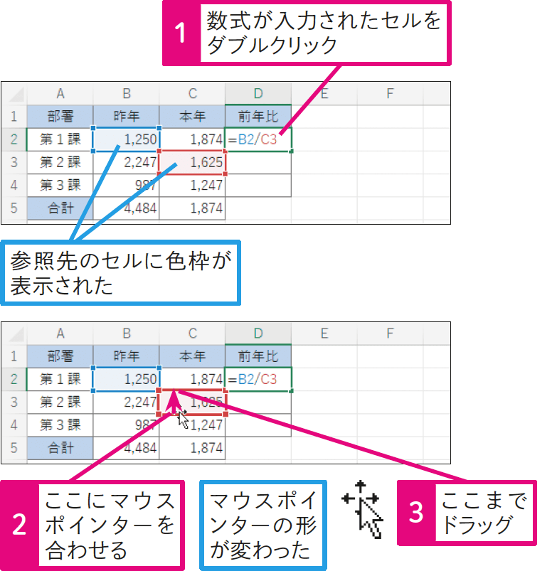 数式中のセル番号を後から修正したい