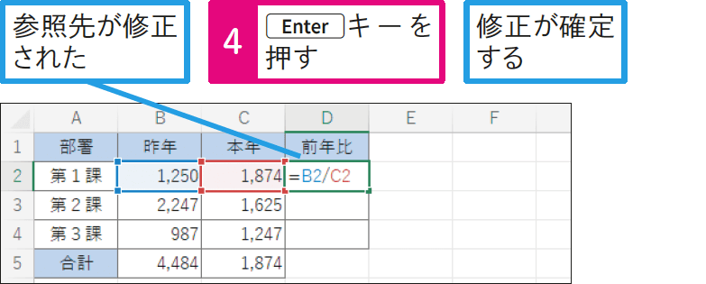 数式中のセル番号を後から修正したい