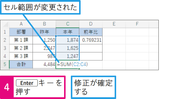 数式中のセル番号を後から修正したい