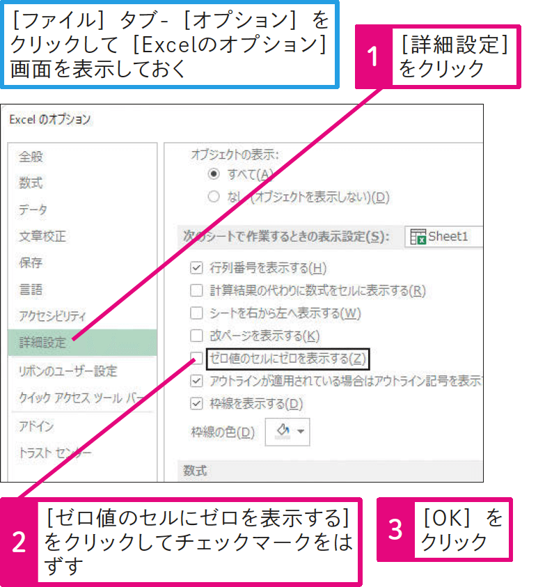 「0」を表示したくない