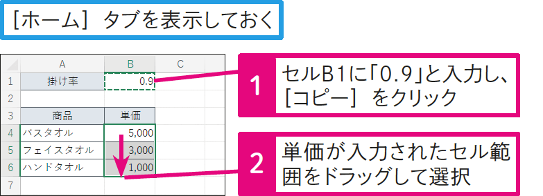 複数の数値を一括で1割引にするには?