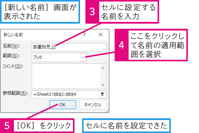 セルに分かりやすい名前を設定したい