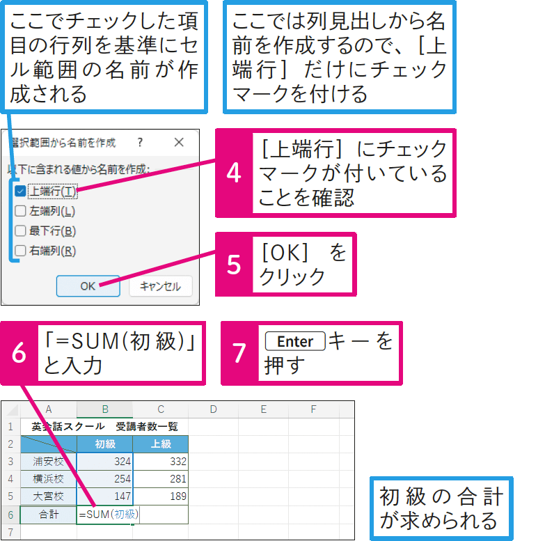 表の見出しを名前として使いたい