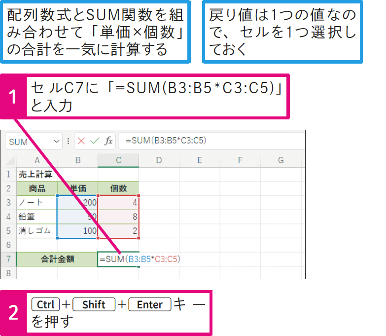 配列数式と関数を組み合わせるには