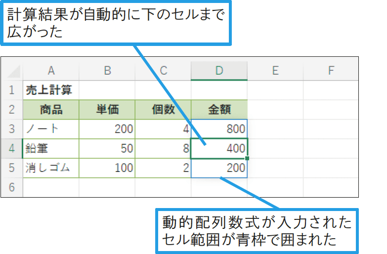 動的配列数式って何？