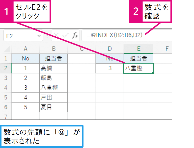 数式にいつの間にか「@」が付いてしまった！