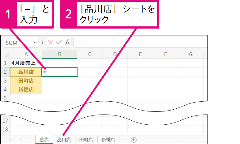 ほかのワークシートのセルを参照したい