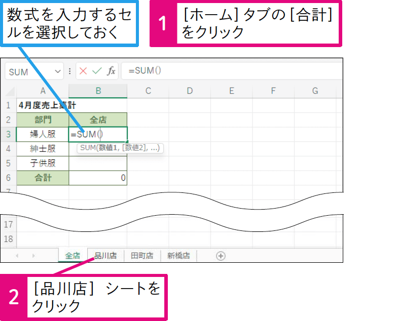 複数のワークシート上にある同じセルを合計するには