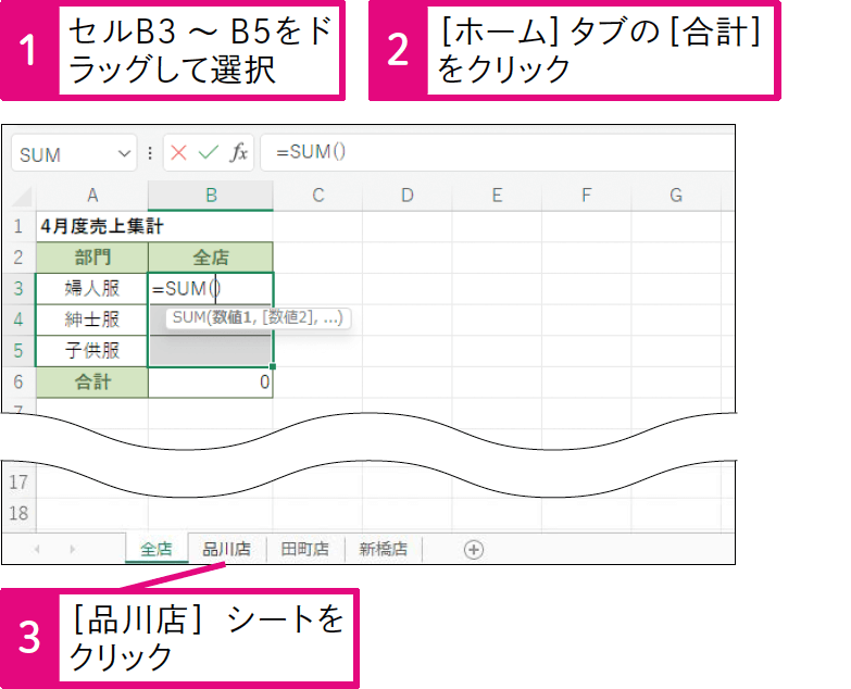 複数のワークシート上にある同じレイアウトの表を集計するには