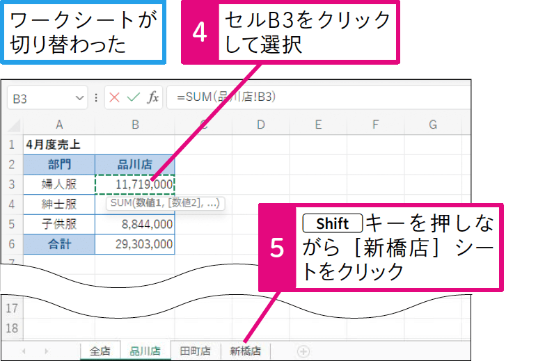 複数のワークシート上にある同じレイアウトの表を集計するには