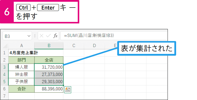 複数のワークシート上にある同じレイアウトの表を集計するには