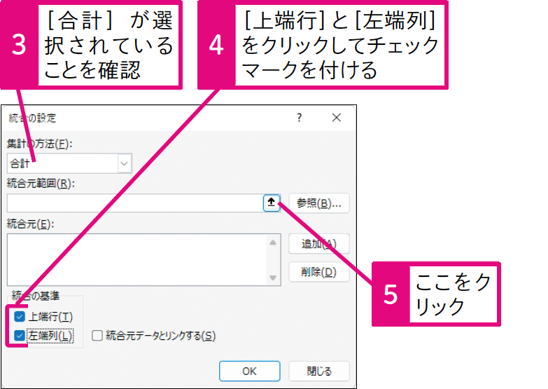 レイアウトの異なる表を1つの表にまとめられる？