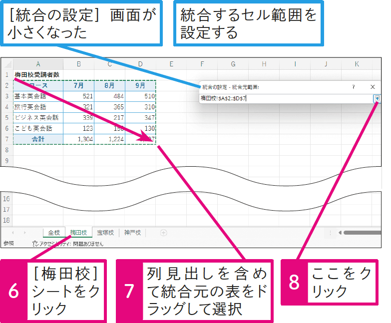 レイアウトの異なる表を1つの表にまとめられる？