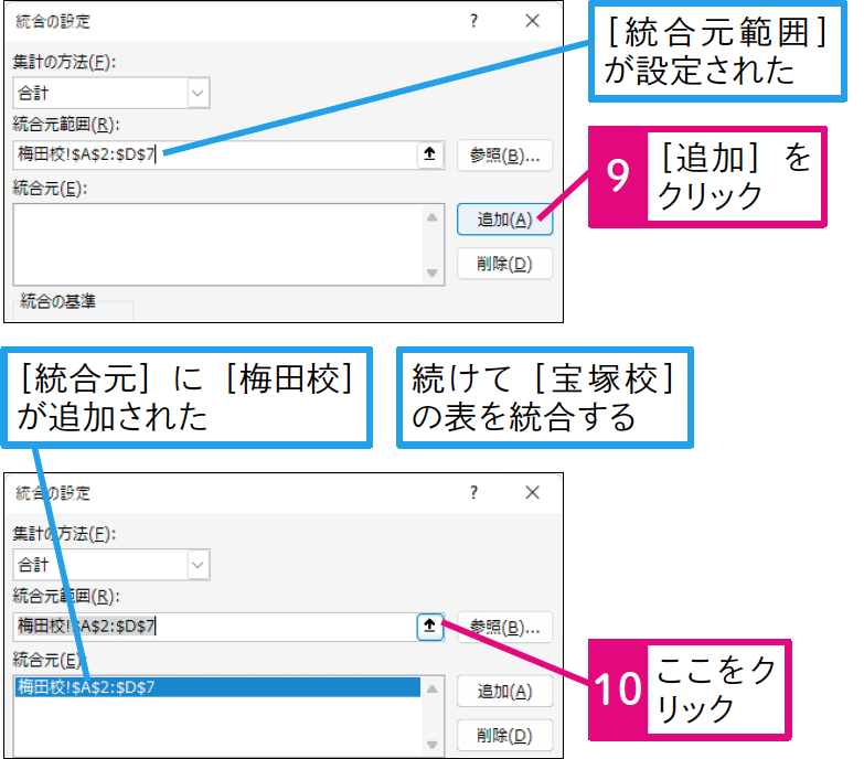 レイアウトの異なる表を1つの表にまとめられる？