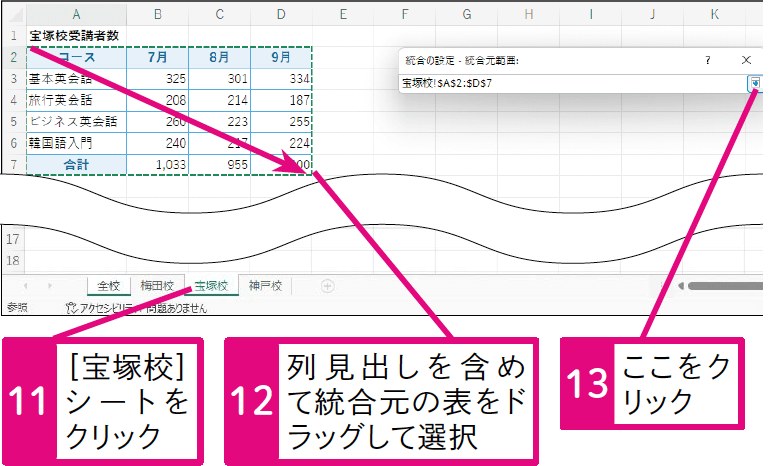 レイアウトの異なる表を1つの表にまとめられる？