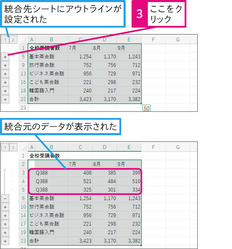 統合先のデータを最新の状態に保つには