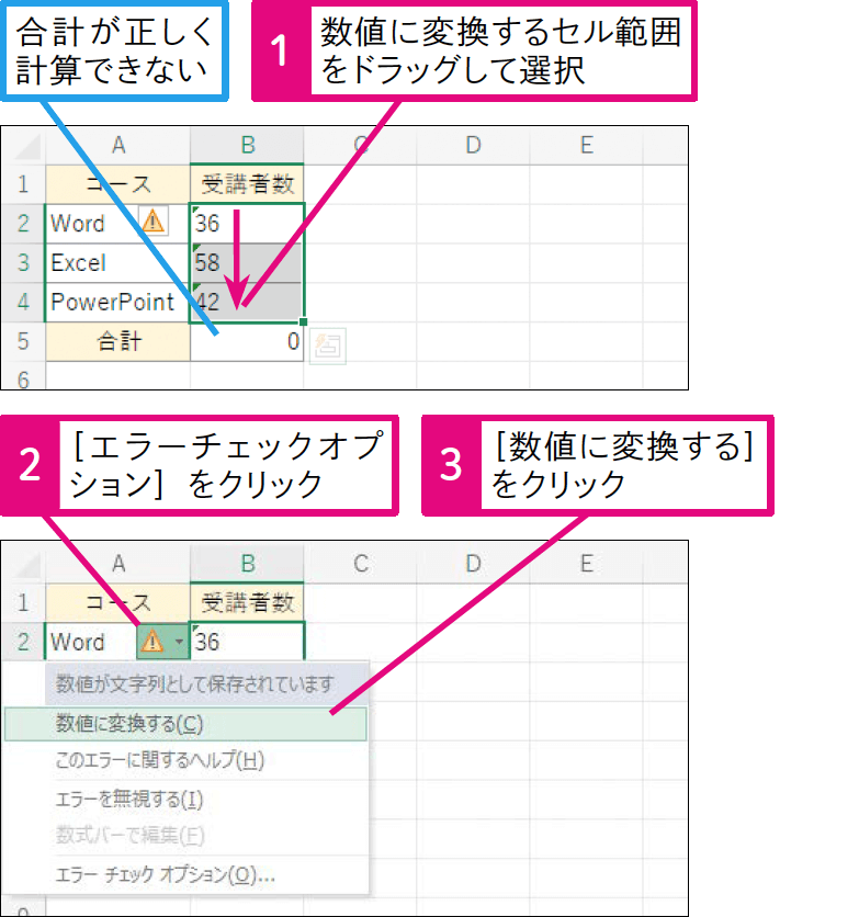 文字列として入力された数字を数値データに変換したい