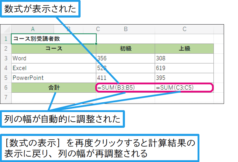 セルに計算結果ではなく数式を表示したい