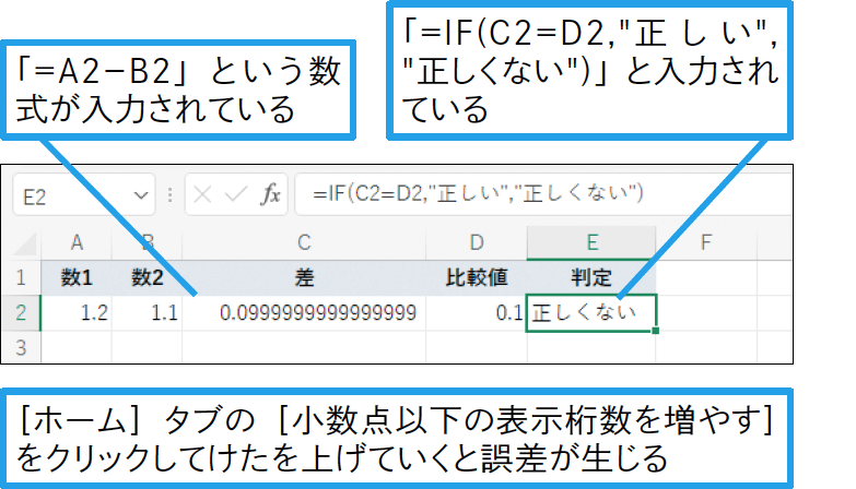 「1.2－1.1」の計算結果は0.1にならない？