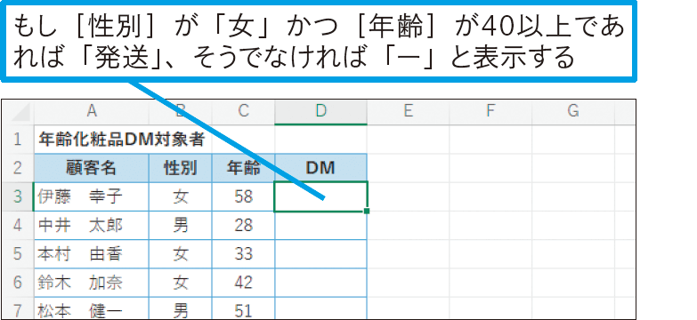関数の引数に関数を入力できる？