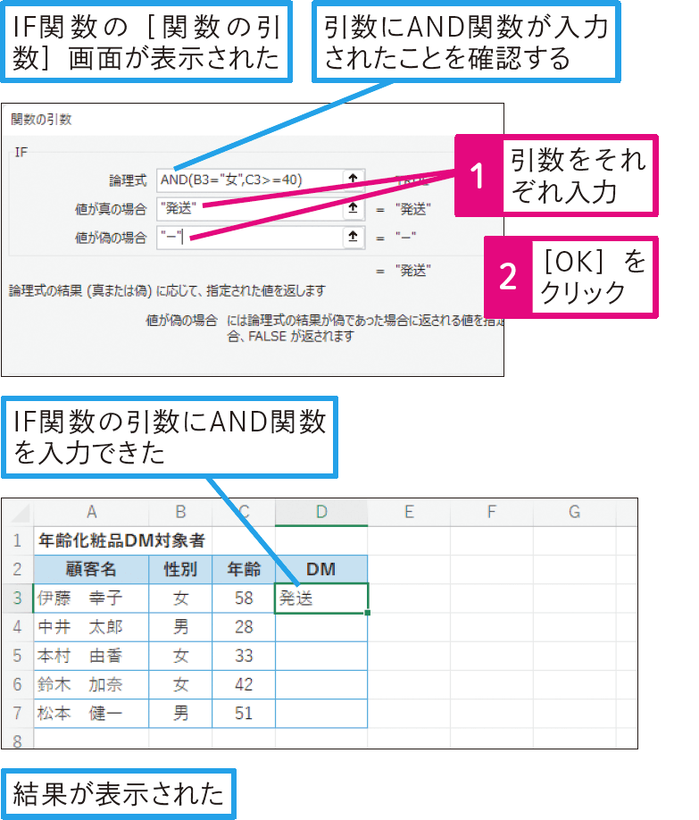 関数の引数に関数を入力できる？
