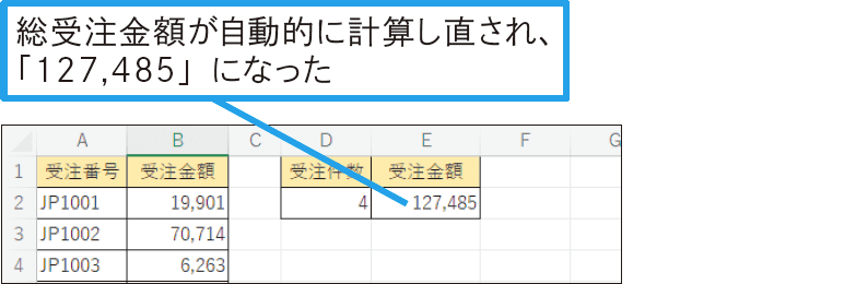 データの増減に自動的に対応して合計するには