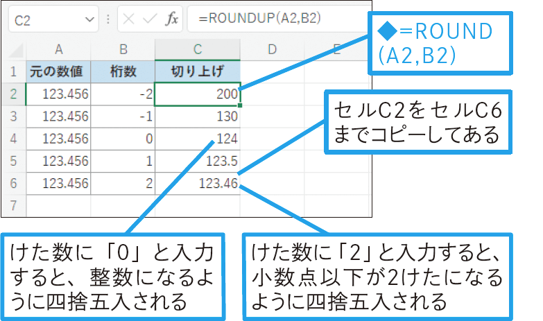 数値を指定したけたで四捨五入したい