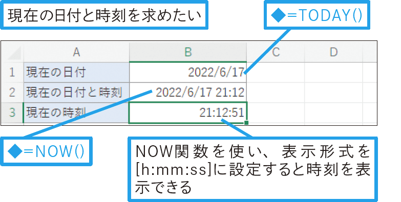 現在の日付と時刻を表示したい