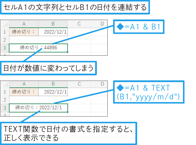 日付を文字列と組み合わせると数値に変わってしまう
