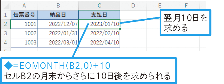 翌月10日を求めるには？