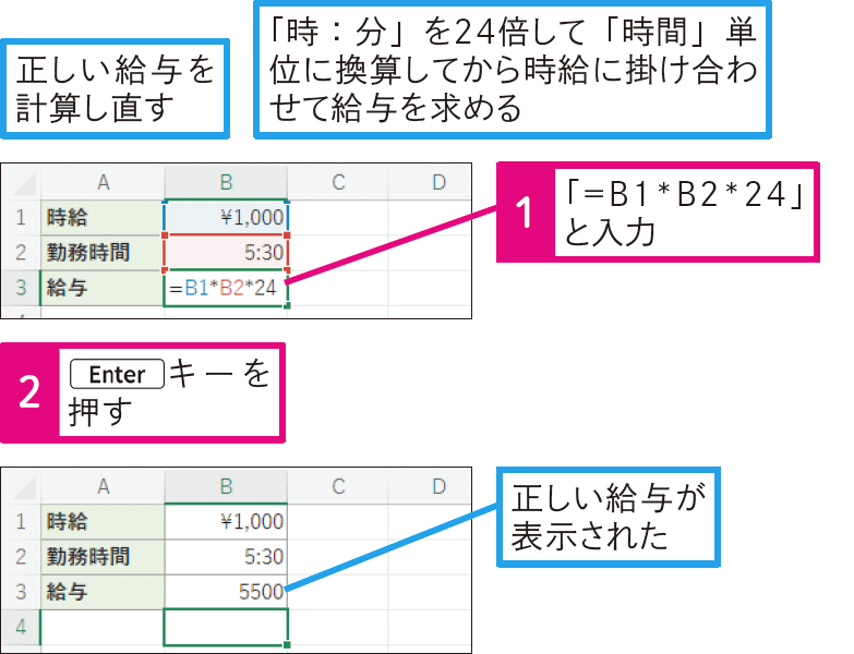 「5:30」を「5.5」時間として正しく時給を計算したい