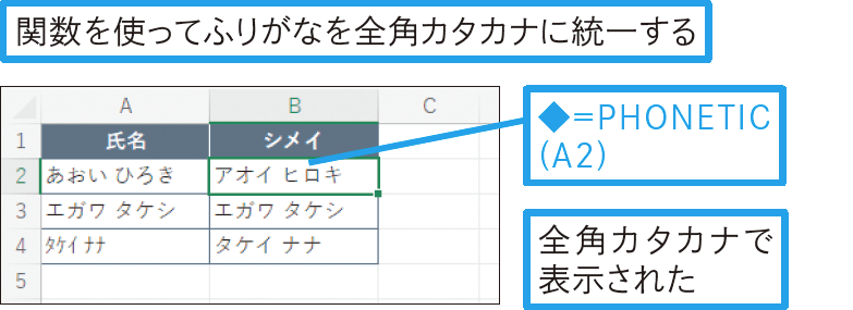 ひらがなとカタカナを統一したい