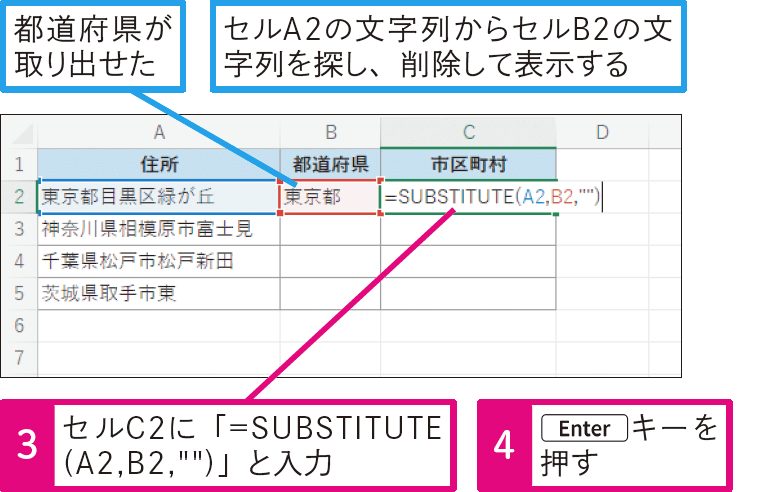 住所を都道府県と市町村に分けるには